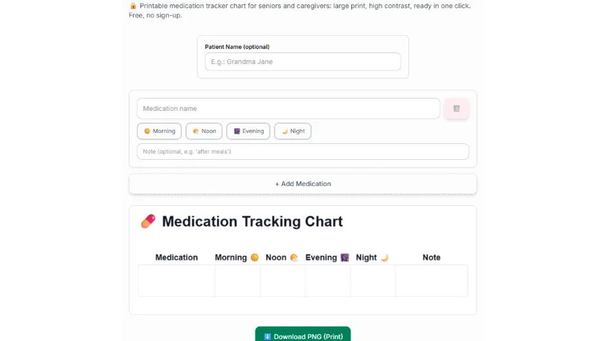 Add medications